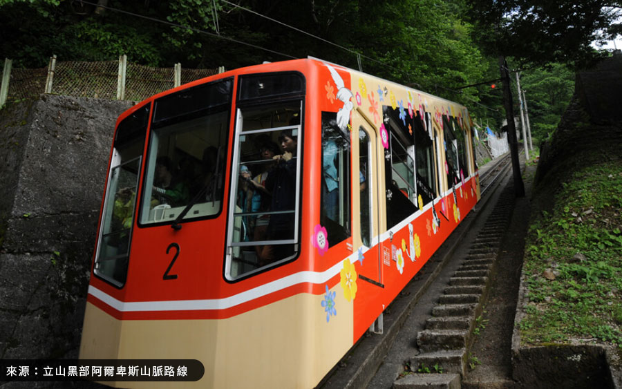 立山車站－美女平